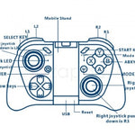 Controlador Inalámbrico para Juegos Móviles