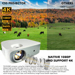 Proyector 4K 5G Bluetooth con Corrección 4D Keystone 1080P