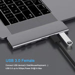 Adaptador USB-C 7 en 1 HDMI 4K para Laptop