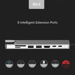 Estación de Carga USB-C Multipuerto Multifunción